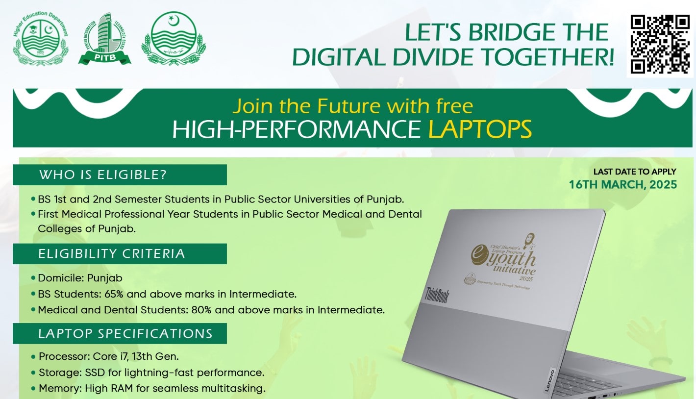 CM Punjab Laptop Scheme 2025
