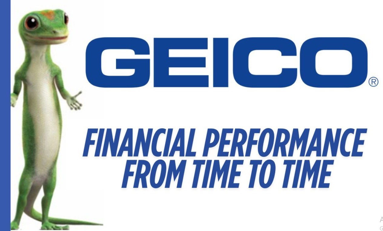 geico car insurance